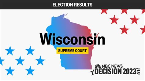 wisconsin election 2023 results.